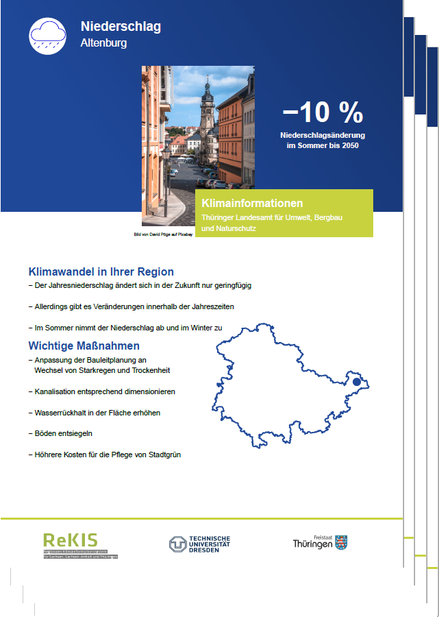 Deckblatt eines Kommunalen Klimasteckbriefs zur Niederschlagsentwicklung in Altenburg