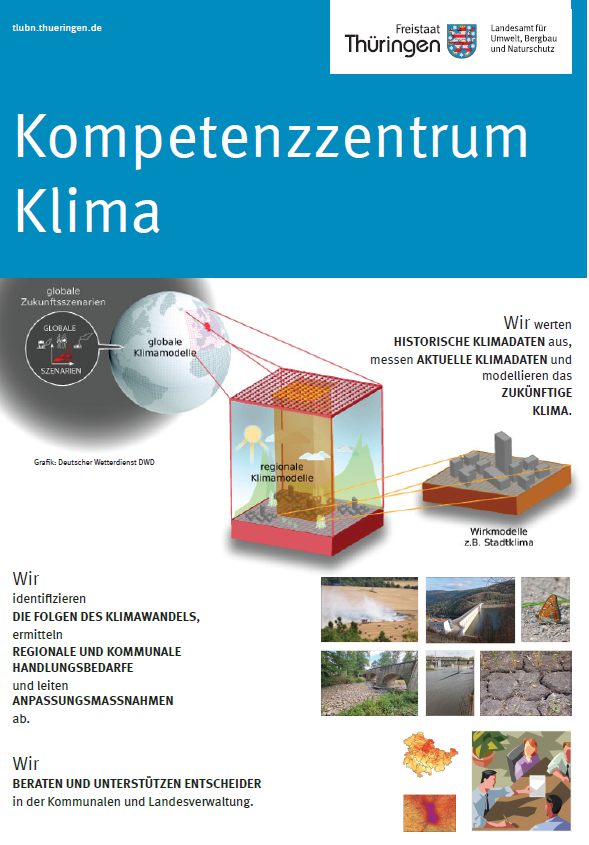Arbeitsfelder der Kompetenzzentrum Klima, regionale Klimadaten, Klimafolgen bewerten und Klimaanpassung unterstützen