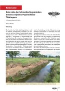 Cover Rote Liste Schmetterlingsmücken